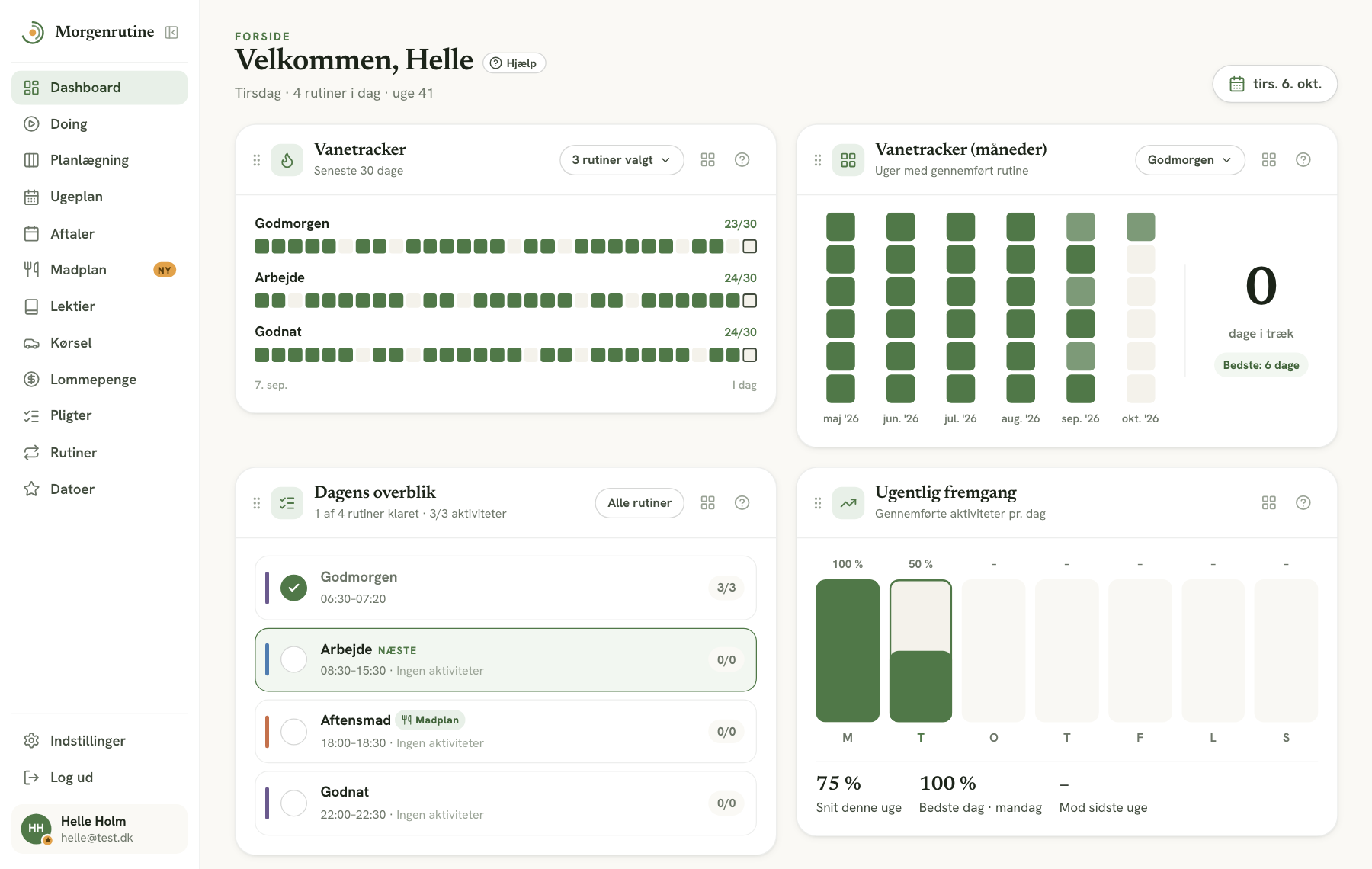 Morgenrutine webapp — dashboard med vanetracker, dagens overblik og ugentlig fremgang