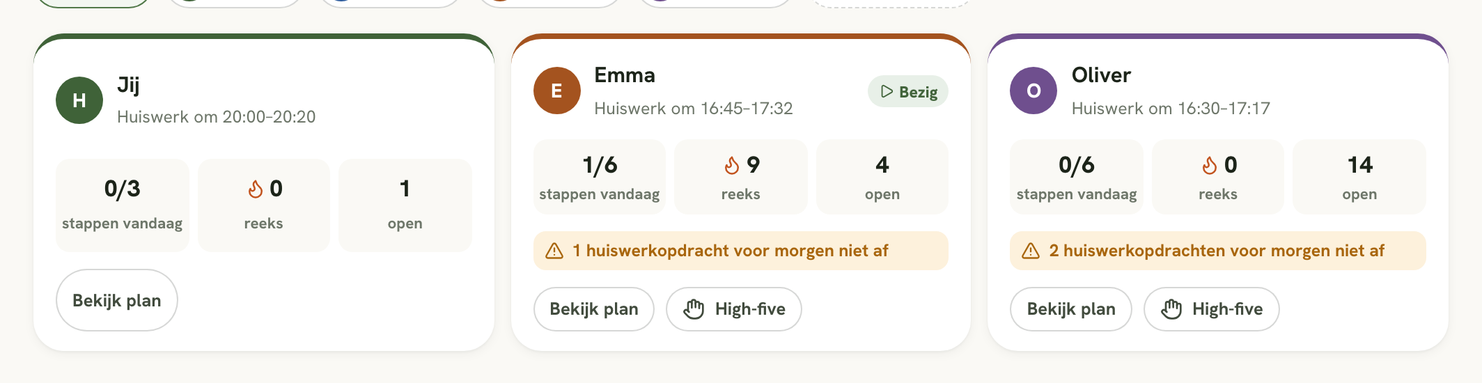 Het gezinsoverzicht met een kaart voor Helle, Emma en Oliver