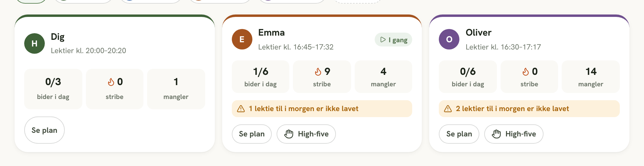 Familiens overblik med et kort for hver person