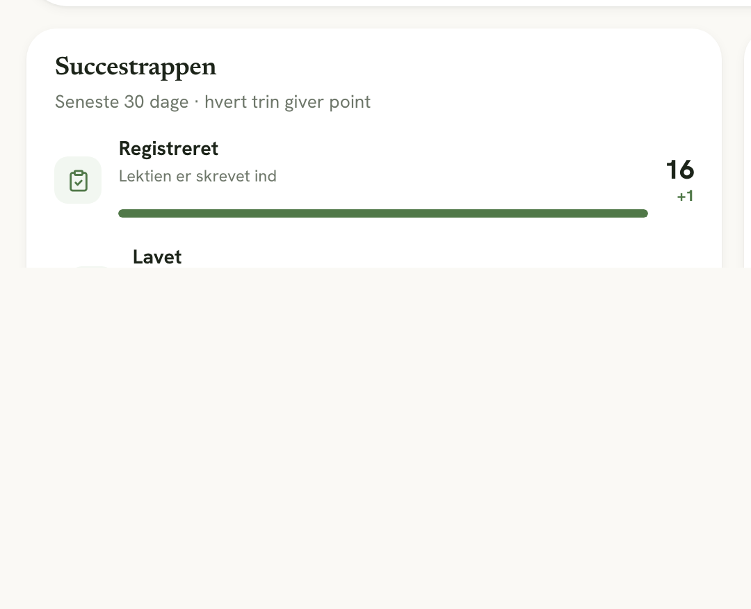 Succestrappen med Registreret, Lavet, Til tiden og I god tid