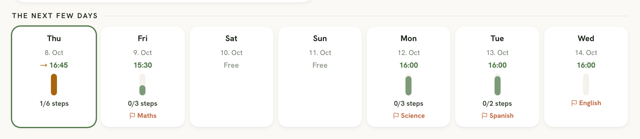The next few days with slot, steps and due dates for seven days