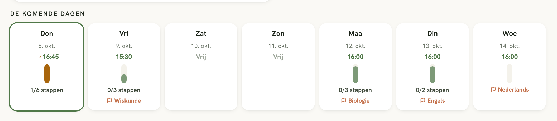De komende dagen met blok, stappen en inleverdata voor zeven dagen