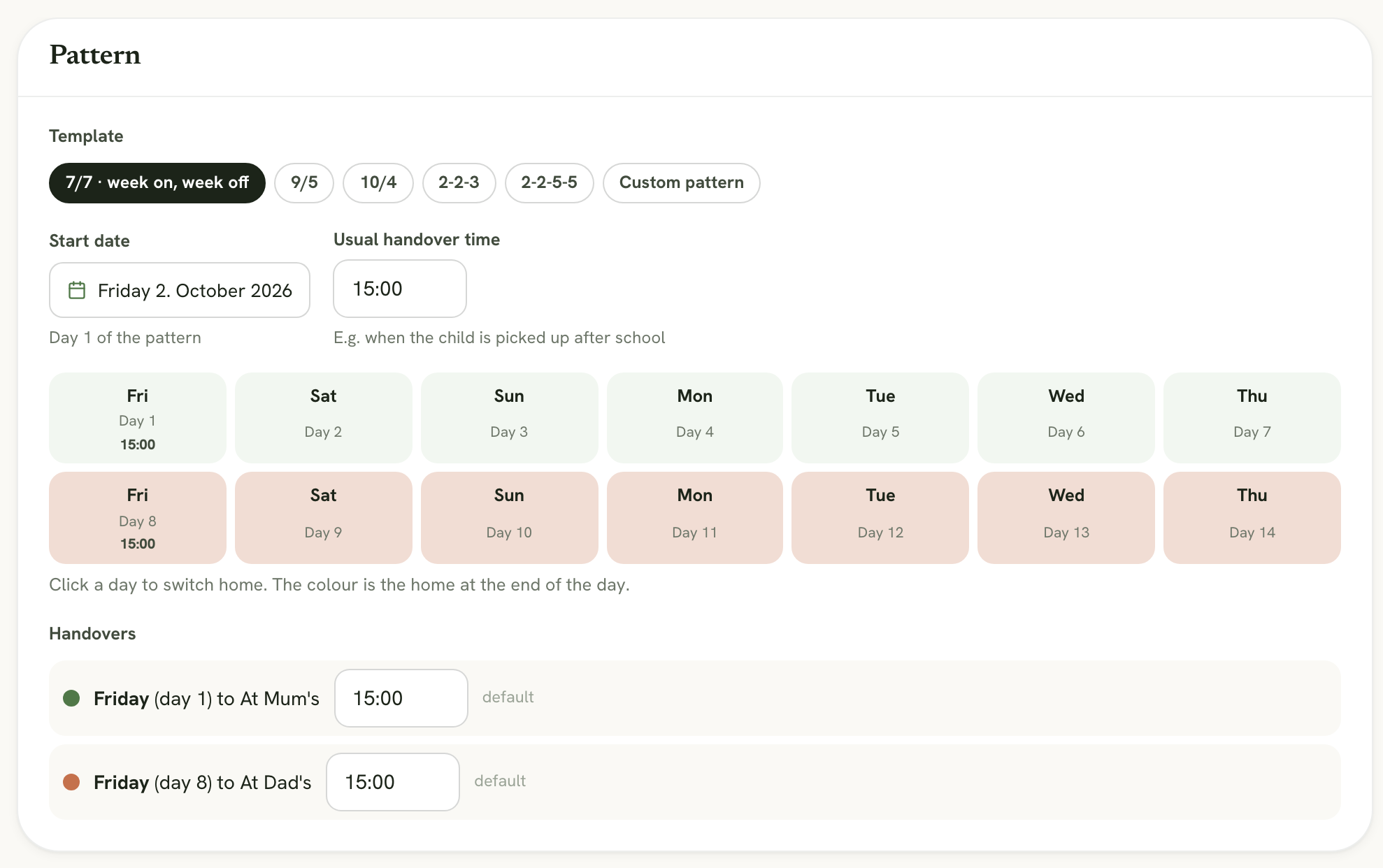 The 7/7 pattern with two weeks in the grid and the handovers on Fridays at 15:00